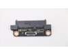 01LM699 Lenovo CARDPOP Yoga A940 HDD Board