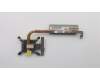 Lenovo HEATSINK AMD Raven 35W C530 UMA HS für Lenovo IdeaCentre AIO 520-24ARR (F0DN)
