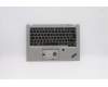 Lenovo MECH_ASM Ccov,ITA,BLKBD,FPR,SR,SRX für Lenovo ThinkPad T490 (20N2/20N3)