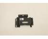 Lenovo BRACKET EARPHONE_CAGE BRACKET für Lenovo ThinkPad E15 Gen 4 (21E6/21E7)
