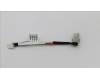 Lenovo CABLE DC-IN Cable 3N 81AK für Lenovo IdeaPad 320S-13IKB (81AK)