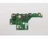 Lenovo CARDPOP FP730USB-C board N19P/M Regula_R für Lenovo ThinkPad P73 (20QR/20QS)