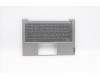 Lenovo COVER Upper Case ASM_RUS W 20V9 MG für Lenovo ThinkBook 13s ITL (20V9)