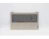 Lenovo COVER Upper CaseASM_GERL82H8NFPSDNBL für Lenovo IdeaPad 3-15ADA6 (82KR)