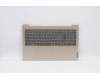 Lenovo COVER Upper CaseASM_SWSL82H8NFPSDNBL für Lenovo IdeaPad 3-15ADA6 (82KR)