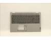 Lenovo COVER Upper Case ASM_UKR W 82HV FP BL PG für Lenovo IdeaPad Flex 5-15ALC05 (82HV)