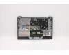 Lenovo COVER Upper Case ASM_SWS L82H7 AB FP BLD für Lenovo IdeaPad 3-14ITL6 (82H7)