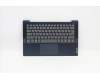 Lenovo COVER Upper C82LM AL_ABLU FP BLKB_BUL für Lenovo IdeaPad 5-14ALC05 (82LM)