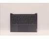 Lenovo COVER Upper Case ASM_ITA L82NH SLA_GY für Lenovo Yoga Slim 7 Pro-14IHU5 O (82NH)