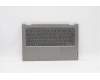 Lenovo COVER Upper Case ASM_RUS C 20WE BLKB N für Lenovo ThinkBook 14s Yoga ITL (20WE)