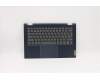 Lenovo COVER Upper Case ASM_SWS C20WE AB BLKB N für Lenovo ThinkBook 14s Yoga ITL (20WE)
