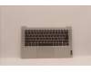 Lenovo COVER Upper Case ASM_SWS WT 82KE SR für Lenovo IdeaPad 4G-14Q8C05 (82KE)
