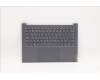 Lenovo COVER Upper Case ASM_RUS L82NJ S/G DIS für Lenovo Yoga Slim 7 Pro-14ACH5 D (82NJ)