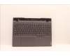Lenovo COVER Upper Case ASM_POR L82RB STGY RGB für Lenovo Legion 5-15IAH7H (82RB/82TB)