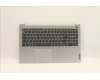 Lenovo COVER Upper Case ASM_NORDIC L82LX FPCG für Lenovo IdeaPad 1 5IJL7 (82LX/82QH)
