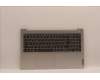 Lenovo COVER Upper Case ASM_GER L82LX NFPCG für Lenovo IdeaPad 1 5IJL7 (82LX/82QH)