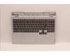 Lenovo COVER Upper Case ASM_EURO ENG L82RB CLGY für Lenovo Legion 5-15IAH7H (82RB/82TB)