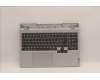 Lenovo COVER Upper Case ASM_SWS L82RB CLGY für Lenovo Legion 5-15IAH7H (82RB/82TB)