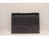 Lenovo COVER Upper Case ASM_HBW L82RB STGY für Lenovo Legion 5-15IAH7H (82RB/82TB)