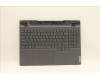 Lenovo COVER Upper Case ASM_ARA L82RB STGY RGB für Lenovo Legion 5-15IAH7H (82RB/82TB)