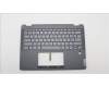Lenovo COVER Upper Case ASM_RUS W 82R9 SG BL für Lenovo IdeaPad Flex 5-14ALC7 (82R9)