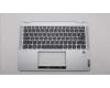 Lenovo COVER Upper Case ASM_ITA W 82R9 CG für Lenovo IdeaPad Flex 5-14ALC7 (82R9)