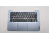 Lenovo COVER Upper Case ASM_FRA L82RM MB_NFP für Lenovo IdeaPad 3-14ABA7 (82RM)