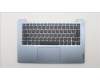 Lenovo COVER Upper Case ASM_GER L82RM MB_NFP für Lenovo IdeaPad 3-14ABA7 (82RM)