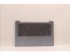 Lenovo COVER Upper Case ASM_POR L82RM MB_NFP_BL für Lenovo IdeaPad 3-14ABA7 (82RM)