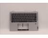 Lenovo COVER Upper Case ASM_ITA W 82R9 CG BL für Lenovo IdeaPad Flex 5-14ALC7 (82R9)