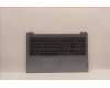 Lenovo COVER Upper Case ASM_ITA L82RK NFP MB N für Lenovo IdeaPad 3-15ABA7 (82RN/82T8)