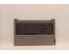 Lenovo COVER Upper Case ASM_RUS C21DL MGNBL für Lenovo ThinkBook 15 G4 ABA (21DL)