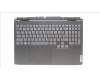 Lenovo COVER UpperCaseASM_POR C82S9 E3 BLA für Lenovo IdeaPad Gaming 3-15IAH7 (82S9/82UJ)