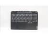 Lenovo COVER UpperCaseASM_SWS C82S9RGB E3 BLA für Lenovo IdeaPad Gaming 3-15IAH7 (82S9/82UJ)