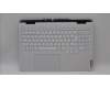 Lenovo COVER UpperCaseASM_SPA C82S9 E3 WHT für Lenovo IdeaPad Gaming 3-15IAH7 (82S9/82UJ)