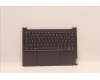 Lenovo COVER Upper Case ASM_FRA L82UT SG für Lenovo Yoga Slim 7 Pro 14IAH7 (82UT)
