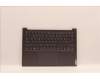 Lenovo COVER Upper Case ASM_POR L82UT SG für Lenovo Yoga Slim 7 Pro 14IAH7 (82UT)