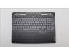 Lenovo COVER Upper Case ASM_FRA L82UG OG_RGB für Lenovo Legion S7-16ARHA7 (82UG)