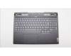 Lenovo COVER Upper Case ASM_ITA L82UG OG_RGB für Lenovo Legion S7-16ARHA7 (82UG)