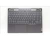 Lenovo COVER Upper Case ASM_SWS L82UG SG_WH für Lenovo Legion S7-16ARHA7 (82UG)