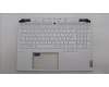 Lenovo COVER UpperCaseASM_ITA C 82Y3 WH RGB für Lenovo Legion S7-16IRH8 (82Y3)