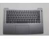 Lenovo COVER Upper Case ASM_NORDIC L 83ELFPAGN für Lenovo IdeaPad Slim 3 14IRH8 (83EL)