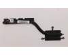 Lenovo HEATSINK Heatsink C 81N7_UMA für Lenovo IdeaPad S340-14IWL (81N7)