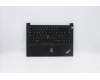 Lenovo MECH_ASM NBL KB W C Cover ASM ITA BLK UK für Lenovo ThinkPad E14 (20RA/20RB)