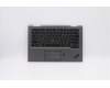 Lenovo MECH_ASM GRP,KBD,BZL,HBW,WL,IG,CHY für Lenovo ThinkPad X1 Yoga 4th Gen (20SA/20SB)