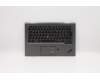 Lenovo MECH_ASM GRP,KBD,BZL,ITA,WL,IG,CHY für Lenovo ThinkPad X1 Yoga 4th Gen (20SA/20SB)