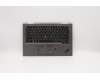Lenovo MECH_ASM GRP,KBD,BZL,RUS,WL,IG,CHY für Lenovo ThinkPad X1 Yoga 4th Gen (20SA/20SB)