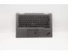 Lenovo MECH_ASM GRP,KBD,BZL,ARA,WL,IG,CHY für Lenovo ThinkPad X1 Yoga 4th Gen (20SA/20SB)