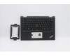 Lenovo Mechanische Baugruppe ohne WWAN Gehäuseoberseite + Russische Tastatur Baugruppe CHY für Lenovo ThinkPad X13 Yoga (20SY/20SX)