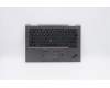 Lenovo MECH_ASM GRP_KBD_BZL_Russian_WL_IG_CHY für Lenovo ThinkPad X1 Yoga 5th Gen (20UB/20UC)